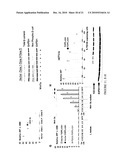 Use of FZC18-Containing Collagen 18 Polypeptides for the Treatment, Diagnosis and Outcome Prediction of Diseases diagram and image