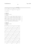 Use of FZC18-Containing Collagen 18 Polypeptides for the Treatment, Diagnosis and Outcome Prediction of Diseases diagram and image