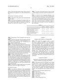 LACTIC ACID BACTERIUM HAVING EFFECT OF LOWERING BLOOD URIC ACID LEVEL diagram and image