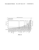 BIOMARKERS FOR IGF-1R INHIBITOR THERAPY diagram and image