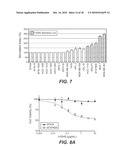 BIOMARKERS FOR IGF-1R INHIBITOR THERAPY diagram and image