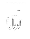 POLYSACCHARIDE COMPOSITIONS AND METHODS OF USE FOR THE TREATMENT AND PREVENTION OF DISORDERS ASSOCIATED WITH PROGENITOR CELL MOBILIZATION diagram and image