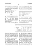 POLYSACCHARIDE COMPOSITIONS AND METHODS OF USE FOR THE TREATMENT AND PREVENTION OF DISORDERS ASSOCIATED WITH PROGENITOR CELL MOBILIZATION diagram and image