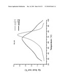 ENGINEERED ANTIBODY CONSTANT DOMAIN MOLECULES diagram and image