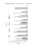 ENGINEERED ANTIBODY CONSTANT DOMAIN MOLECULES diagram and image