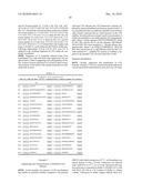 ENGINEERED ANTIBODY CONSTANT DOMAIN MOLECULES diagram and image