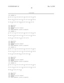 ENGINEERED ANTIBODY CONSTANT DOMAIN MOLECULES diagram and image