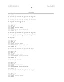 ENGINEERED ANTIBODY CONSTANT DOMAIN MOLECULES diagram and image