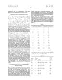 COMPOSITIONS AND METHODS FOR MODULATING IMMUNE RESPONSES diagram and image