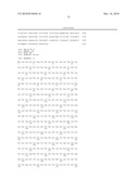 COMPOSITIONS AND METHODS FOR MODULATING IMMUNE RESPONSES diagram and image