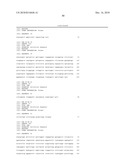 COMPOSITIONS AND METHODS FOR MODULATING IMMUNE RESPONSES diagram and image