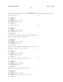 COMPOSITIONS AND METHODS FOR MODULATING IMMUNE RESPONSES diagram and image