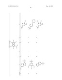 SMALL MOLECULE INHIBITORS OF SPLEEN TYROSINE KINASE (SYK) diagram and image