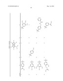 SMALL MOLECULE INHIBITORS OF SPLEEN TYROSINE KINASE (SYK) diagram and image