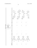 SMALL MOLECULE INHIBITORS OF SPLEEN TYROSINE KINASE (SYK) diagram and image