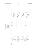 SMALL MOLECULE INHIBITORS OF SPLEEN TYROSINE KINASE (SYK) diagram and image