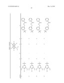 SMALL MOLECULE INHIBITORS OF SPLEEN TYROSINE KINASE (SYK) diagram and image