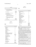 Agent For Growing Fibroblasts diagram and image