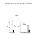 NANOEMULSION VACCINES diagram and image