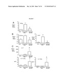 NANOEMULSION VACCINES diagram and image