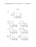 NANOEMULSION VACCINES diagram and image