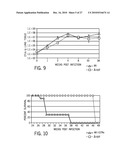 Immunogenic compositions against tuberculosis diagram and image