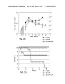 Immunogenic compositions against tuberculosis diagram and image