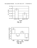 Immunogenic compositions against tuberculosis diagram and image