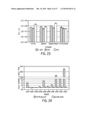 Immunogenic compositions against tuberculosis diagram and image