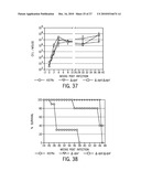 Immunogenic compositions against tuberculosis diagram and image