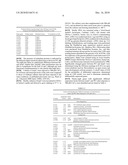 Immunogenic compositions against tuberculosis diagram and image