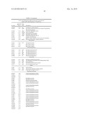 Immunogenic compositions against tuberculosis diagram and image