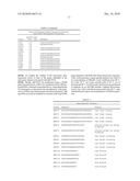 Immunogenic compositions against tuberculosis diagram and image