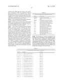 Immunogenic compositions against tuberculosis diagram and image