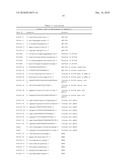 Immunogenic compositions against tuberculosis diagram and image