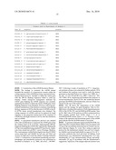 Immunogenic compositions against tuberculosis diagram and image