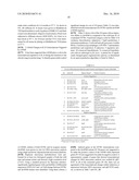 Immunogenic compositions against tuberculosis diagram and image