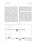 Immunogenic compositions against tuberculosis diagram and image