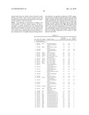 Immunogenic compositions against tuberculosis diagram and image