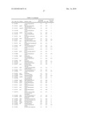 Immunogenic compositions against tuberculosis diagram and image