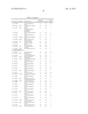 Immunogenic compositions against tuberculosis diagram and image