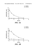 NOVEL FILTER COMPOSITES FOR DRUG DETOXIFICATION diagram and image