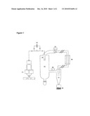 LIPOSOME PREPARATION BY SINGLE-PASS PROCESS diagram and image