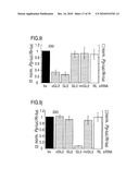 RNA INTERFERENCE MEDIATING SMALL RNA MOLECULES diagram and image