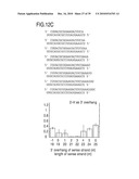 RNA INTERFERENCE MEDIATING SMALL RNA MOLECULES diagram and image