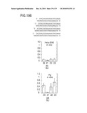 RNA INTERFERENCE MEDIATING SMALL RNA MOLECULES diagram and image