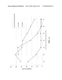 PLATINUM COMPLEXES AND METHODS OF USE diagram and image