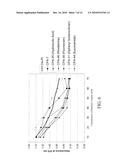 PLATINUM COMPLEXES AND METHODS OF USE diagram and image