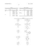 PLATINUM COMPLEXES AND METHODS OF USE diagram and image