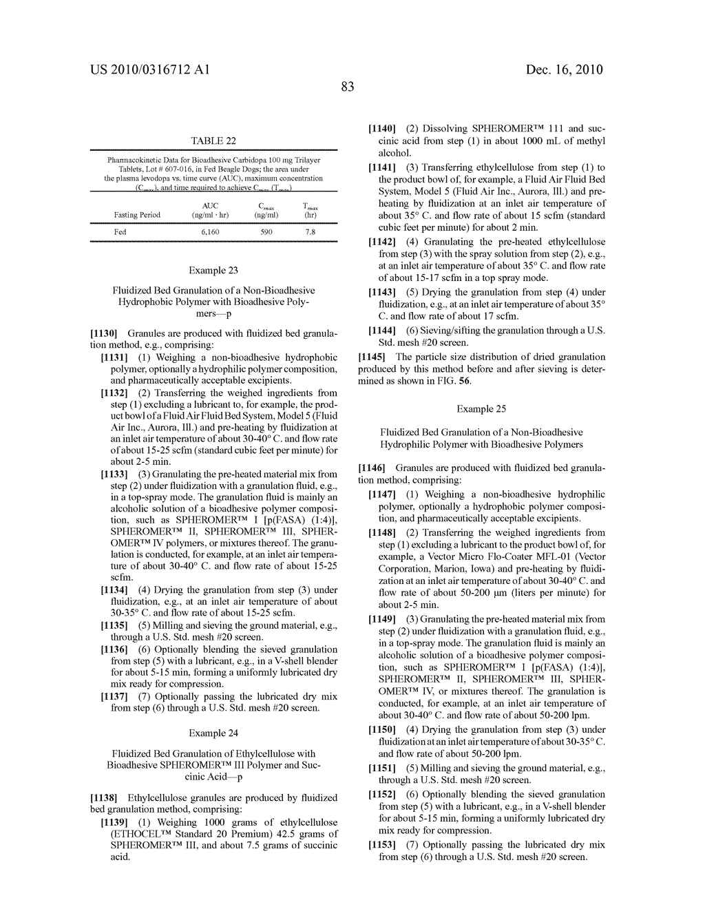 PHARMACEUTICAL COMPOSITIONS FOR TREATMENT OF PARKINSON'S DISEASE AND RELATED DISORDERS - diagram, schematic, and image 113